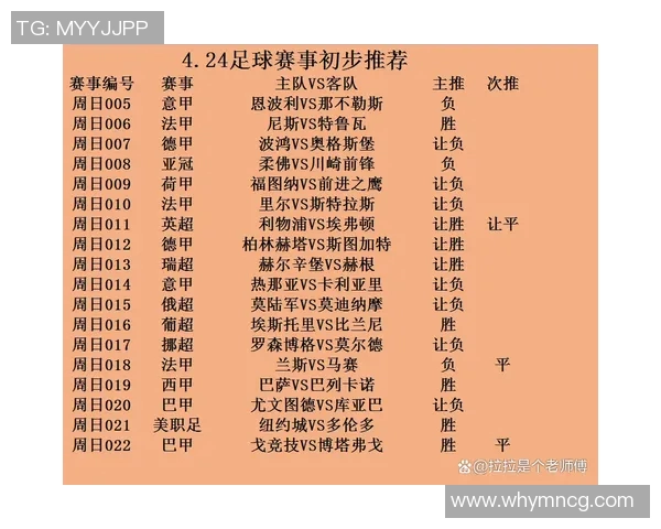 足球比赛结果最新动态分析及未来赛事预测全解析